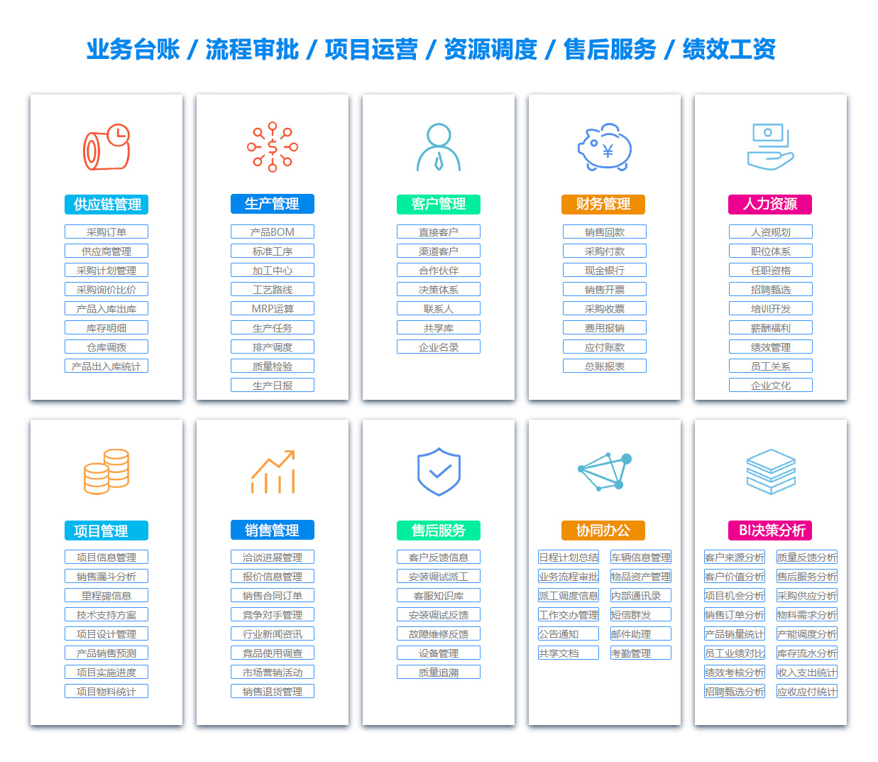 宝鸡物资管理软件